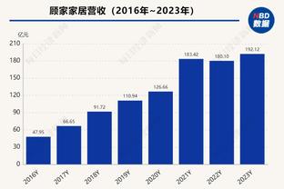 萨卡面对英超25队均能直接参与进球，阿尔特塔面对25队均能获胜